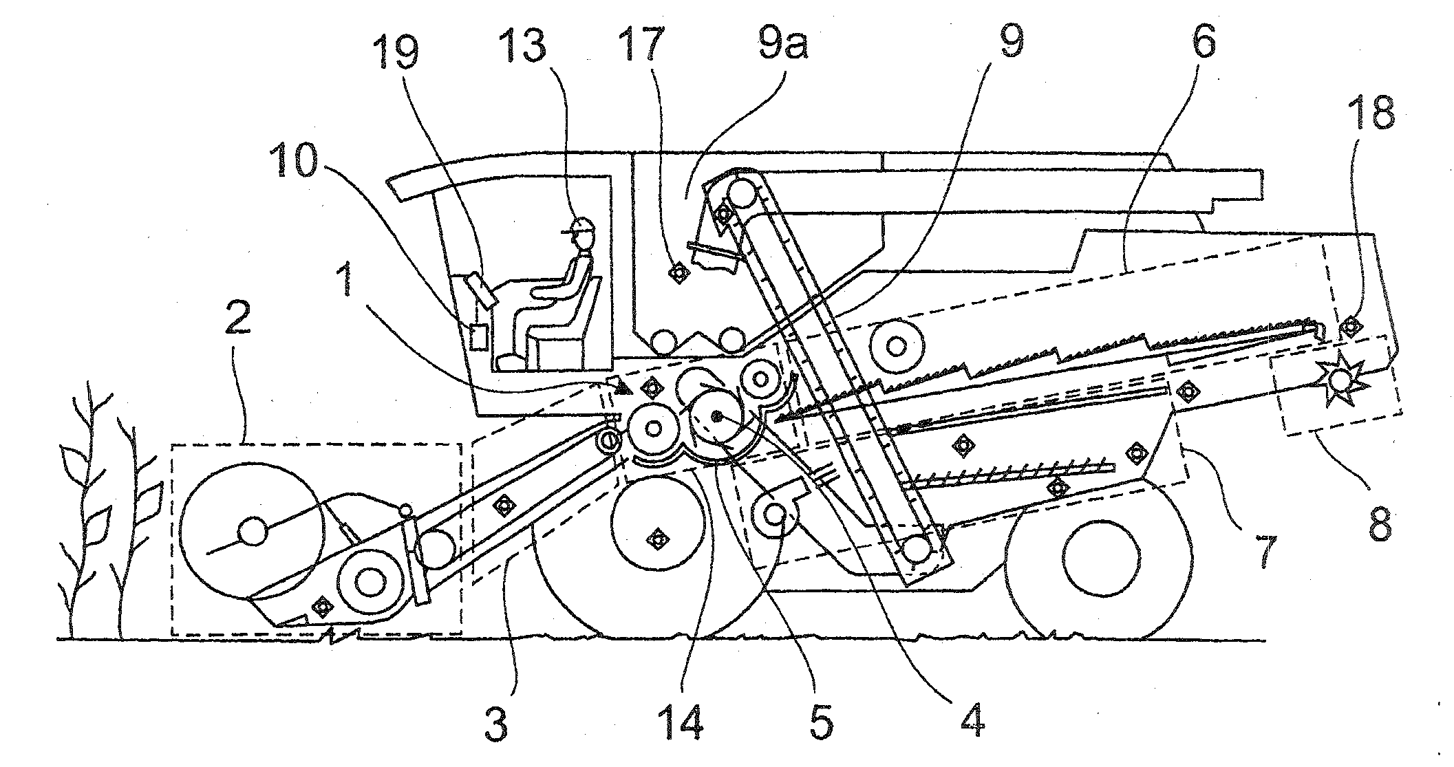 Combine Harvester