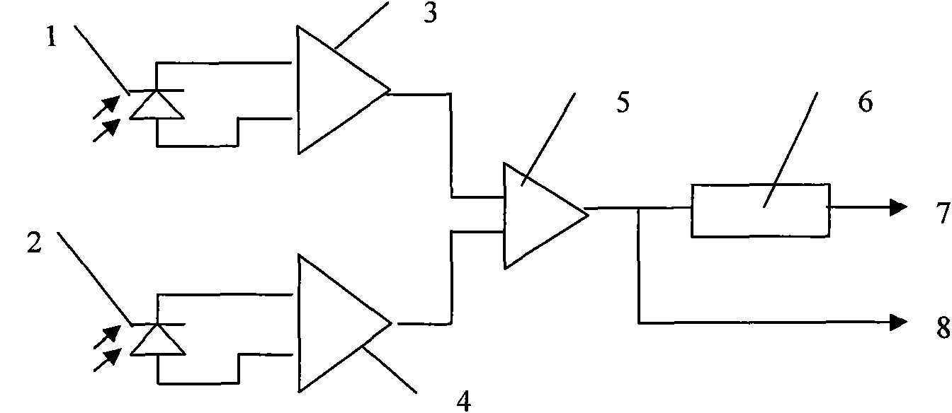 Balance detection circuit and detection method for directly measuring gas absorption spectrum shape