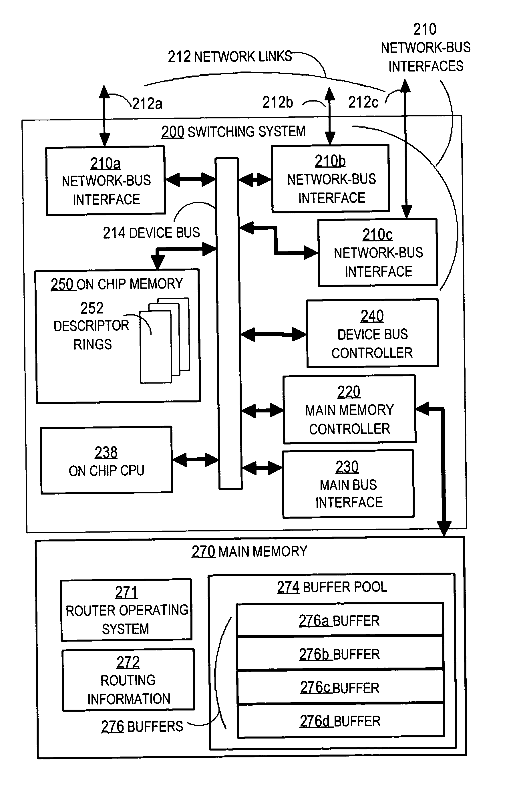 Method and apparatus for classifying a network protocol and aligning a network protocol header relative to cache line boundary