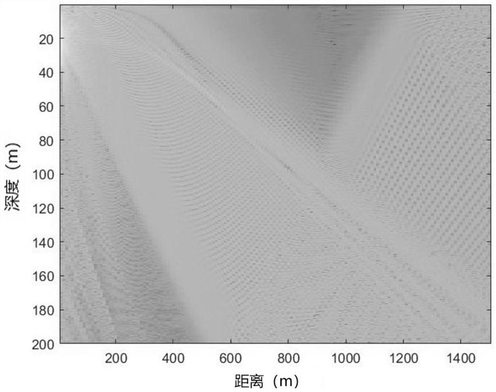 A Deconvolution Algorithm-Based Docking Method for Underwater Autonomous Vehicles