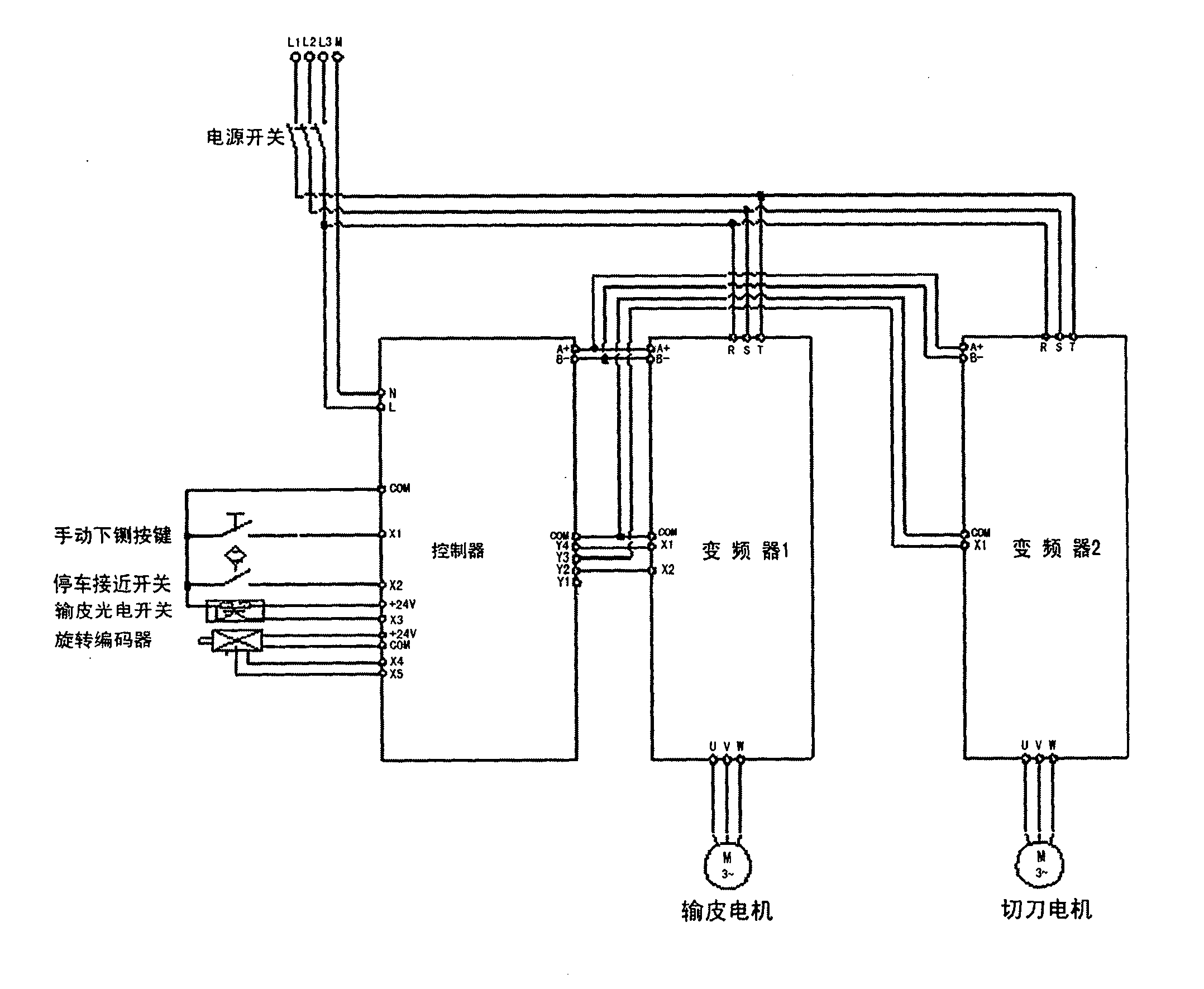 Fixed-length cutting control device and method