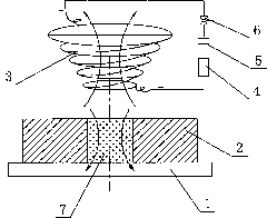 High-speed impact pressing method for metal powder