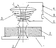 High-speed impact pressing method for metal powder