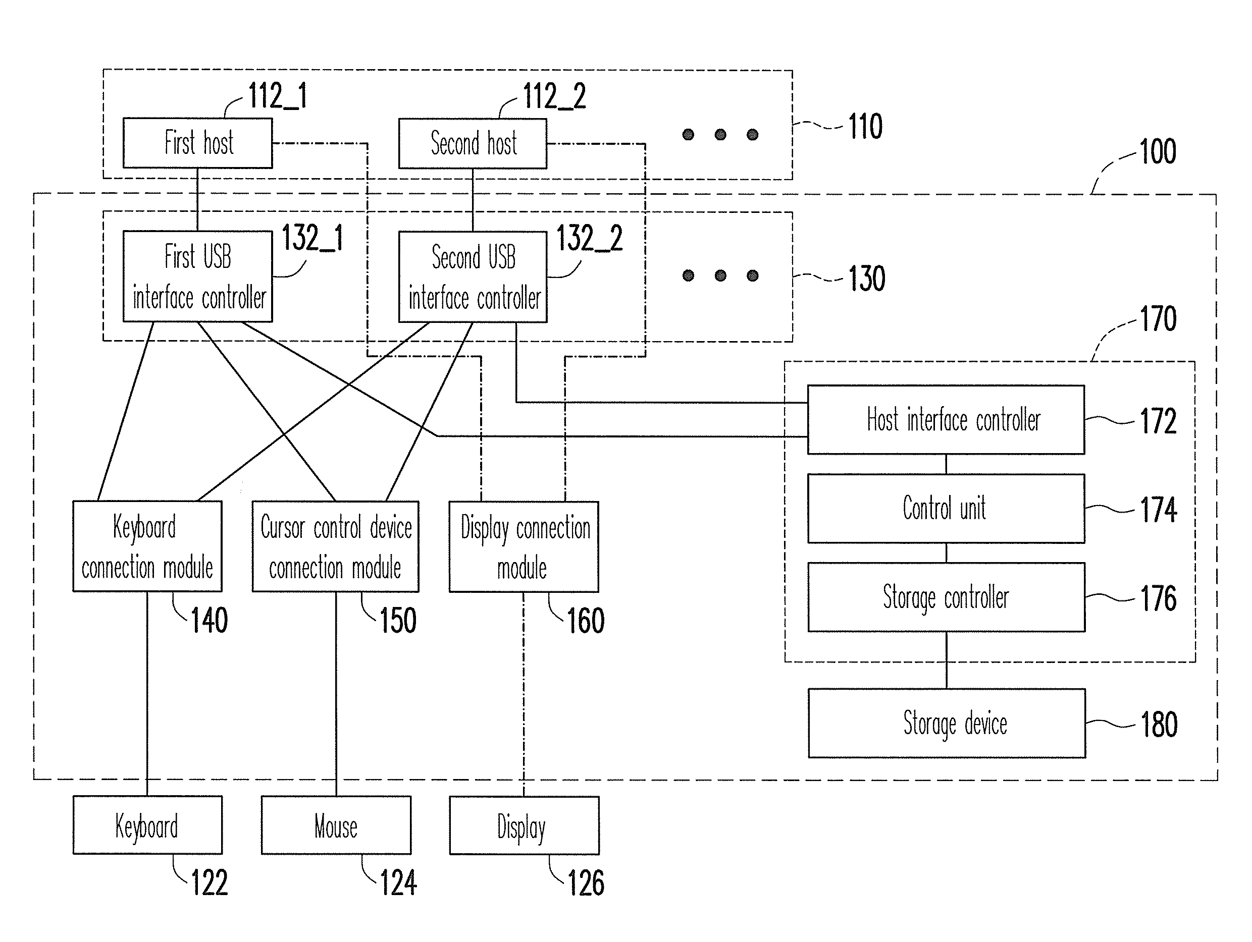 Information switch module and related file transfer method