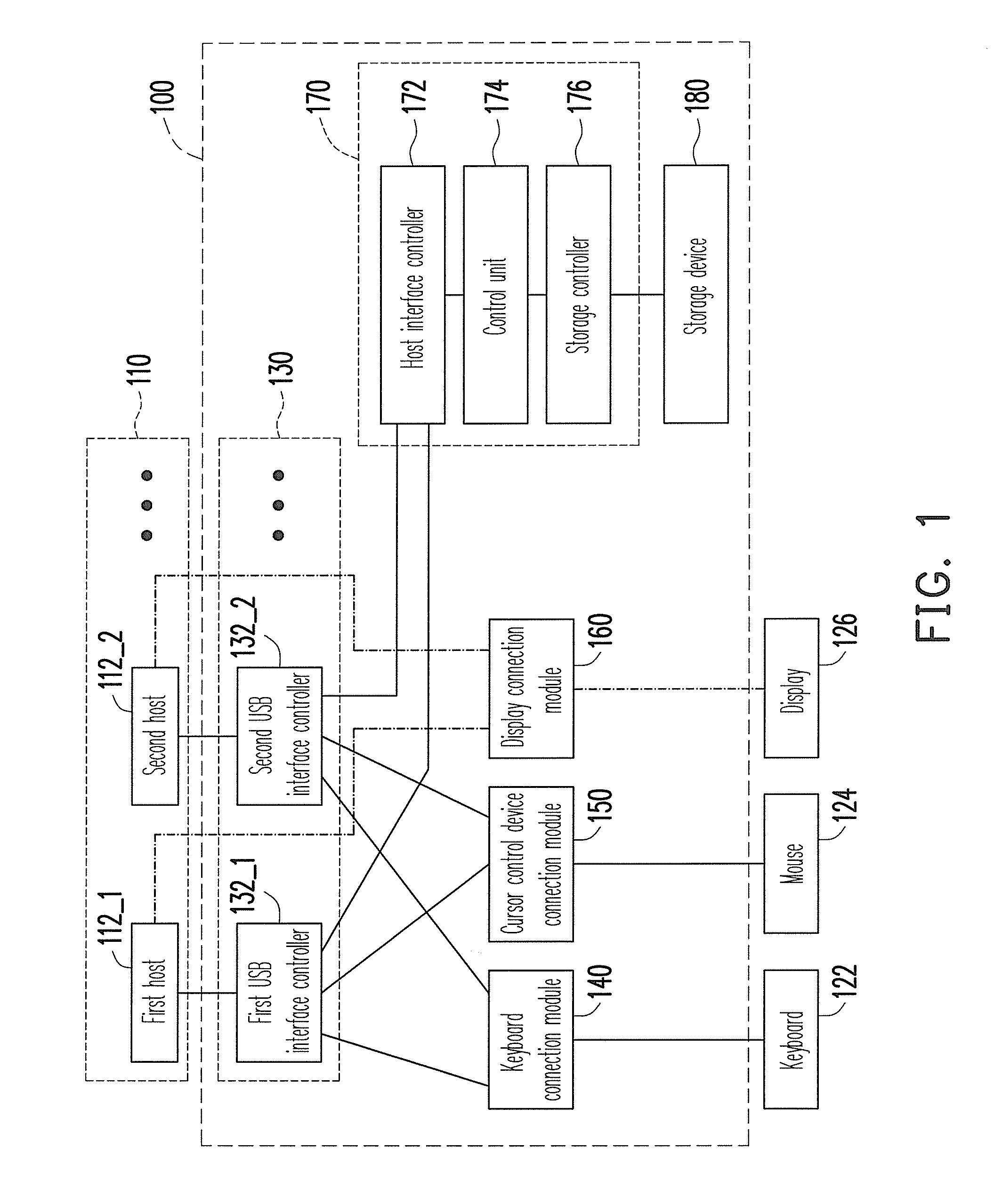 Information switch module and related file transfer method