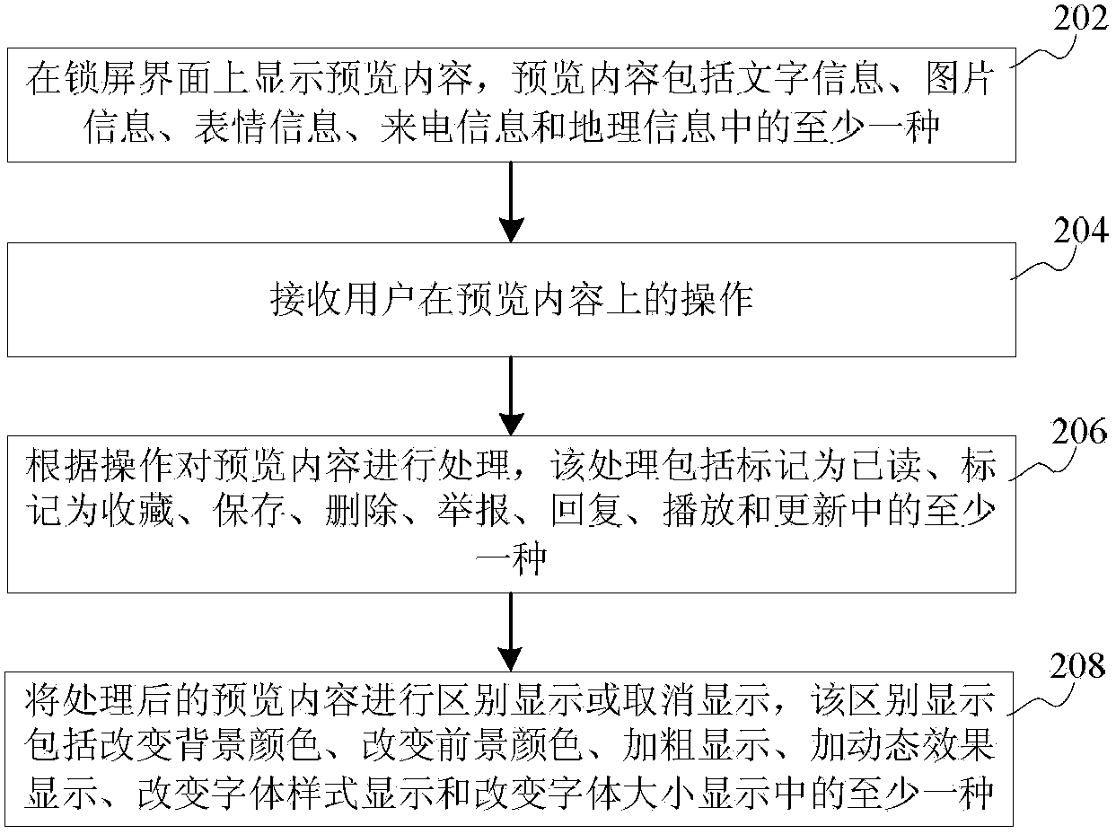 Quick operation method and device and mobile terminal