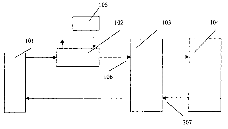 Bioreactor