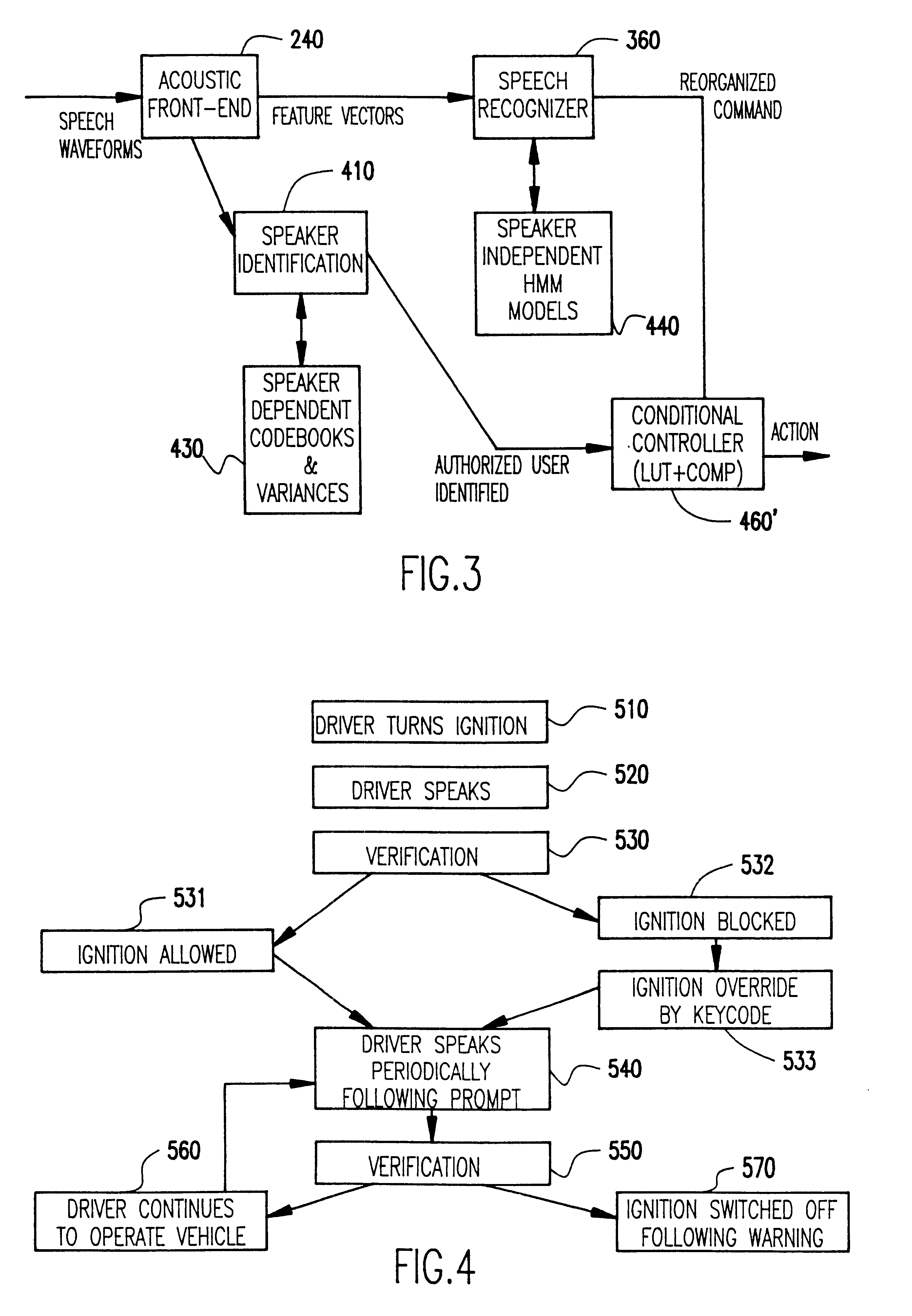 Text independent speaker recognition with simultaneous speech recognition for transparent command ambiguity resolution and continuous access control