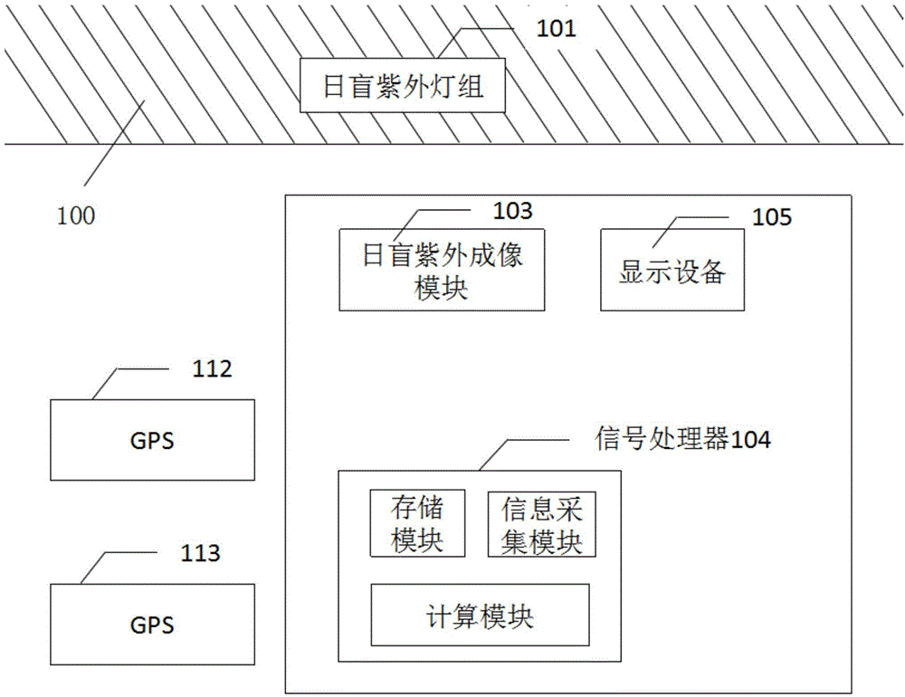 Ship mooring assisting method and ship mooring assisting system