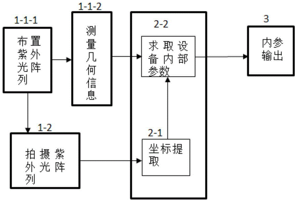 Ship mooring assisting method and ship mooring assisting system