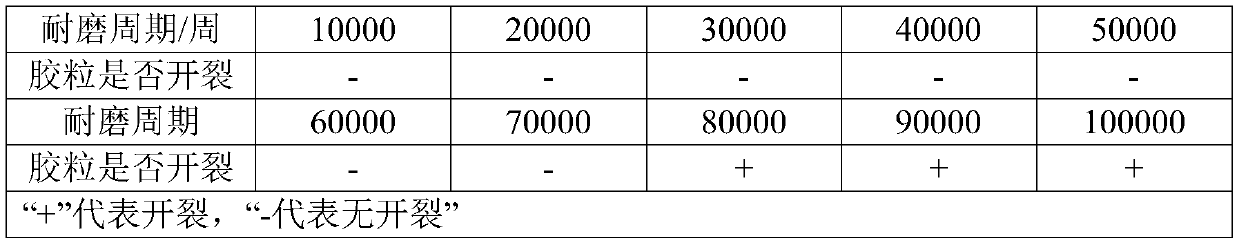 Coated cork particles and preparation method thereof