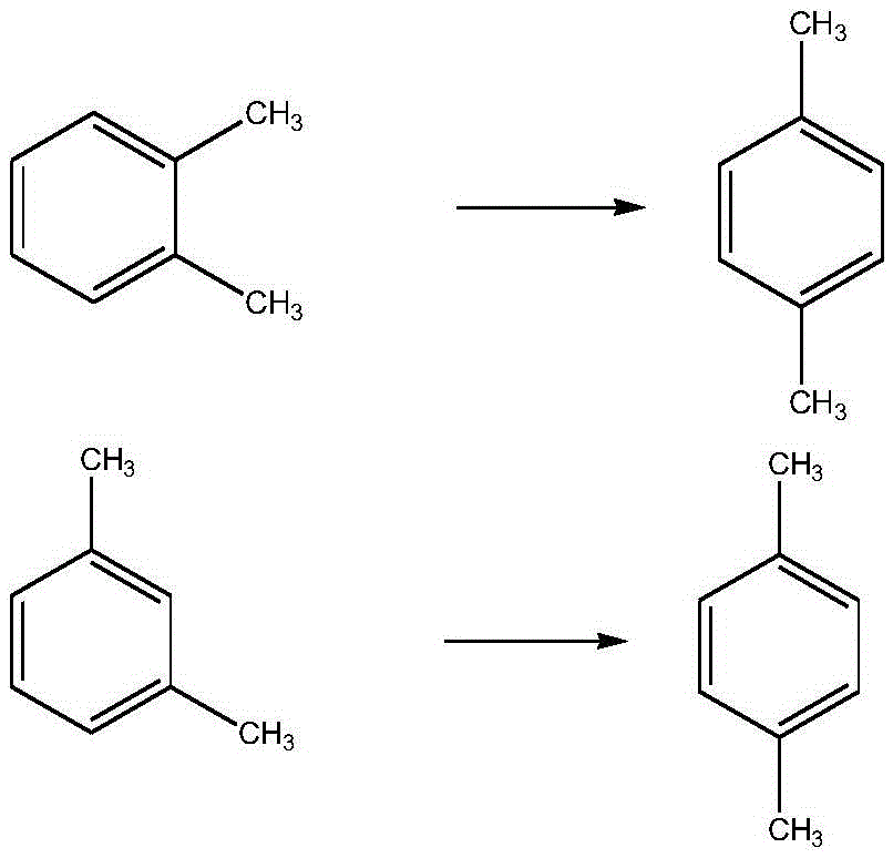 Method for the separation and production of p-xylene