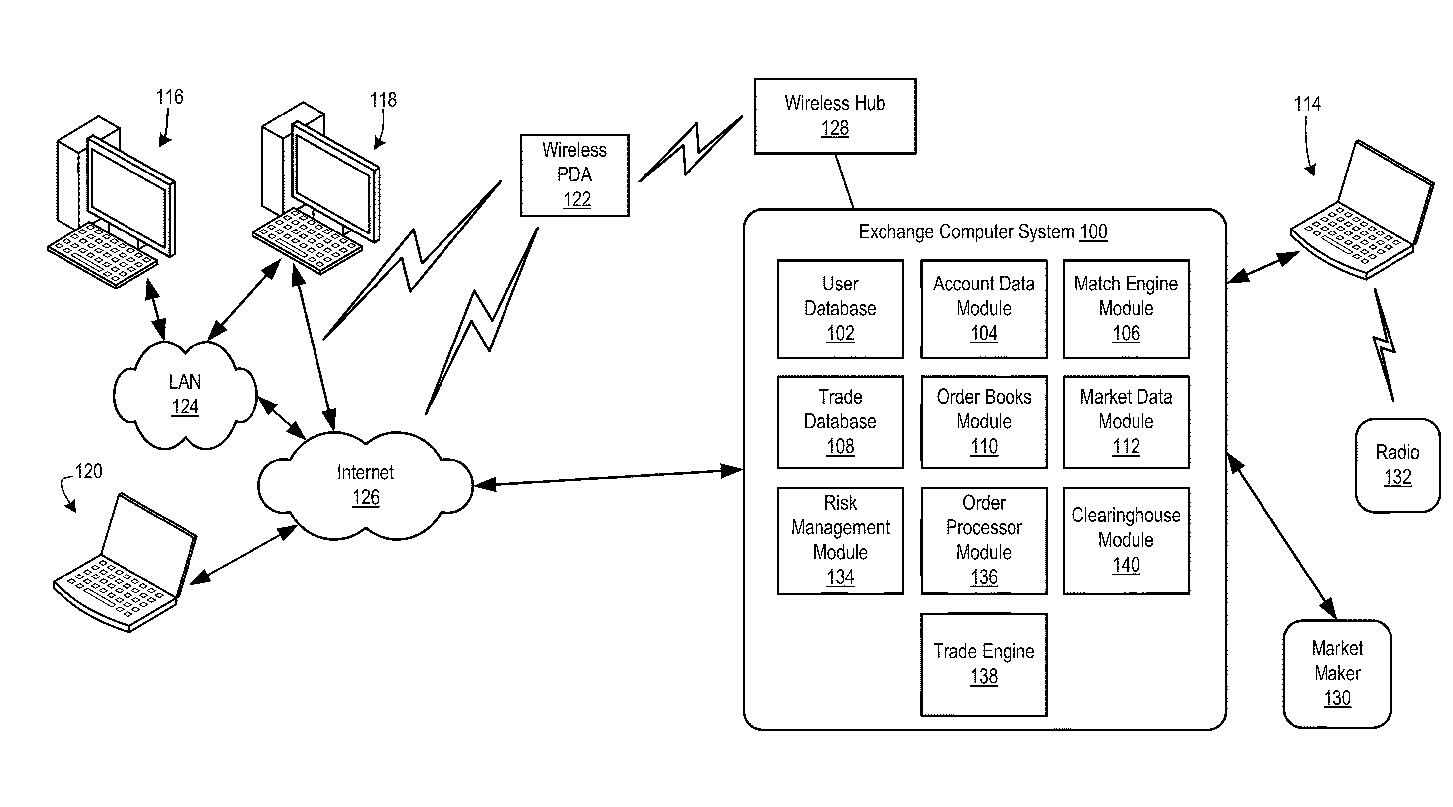 Order grid highlighting