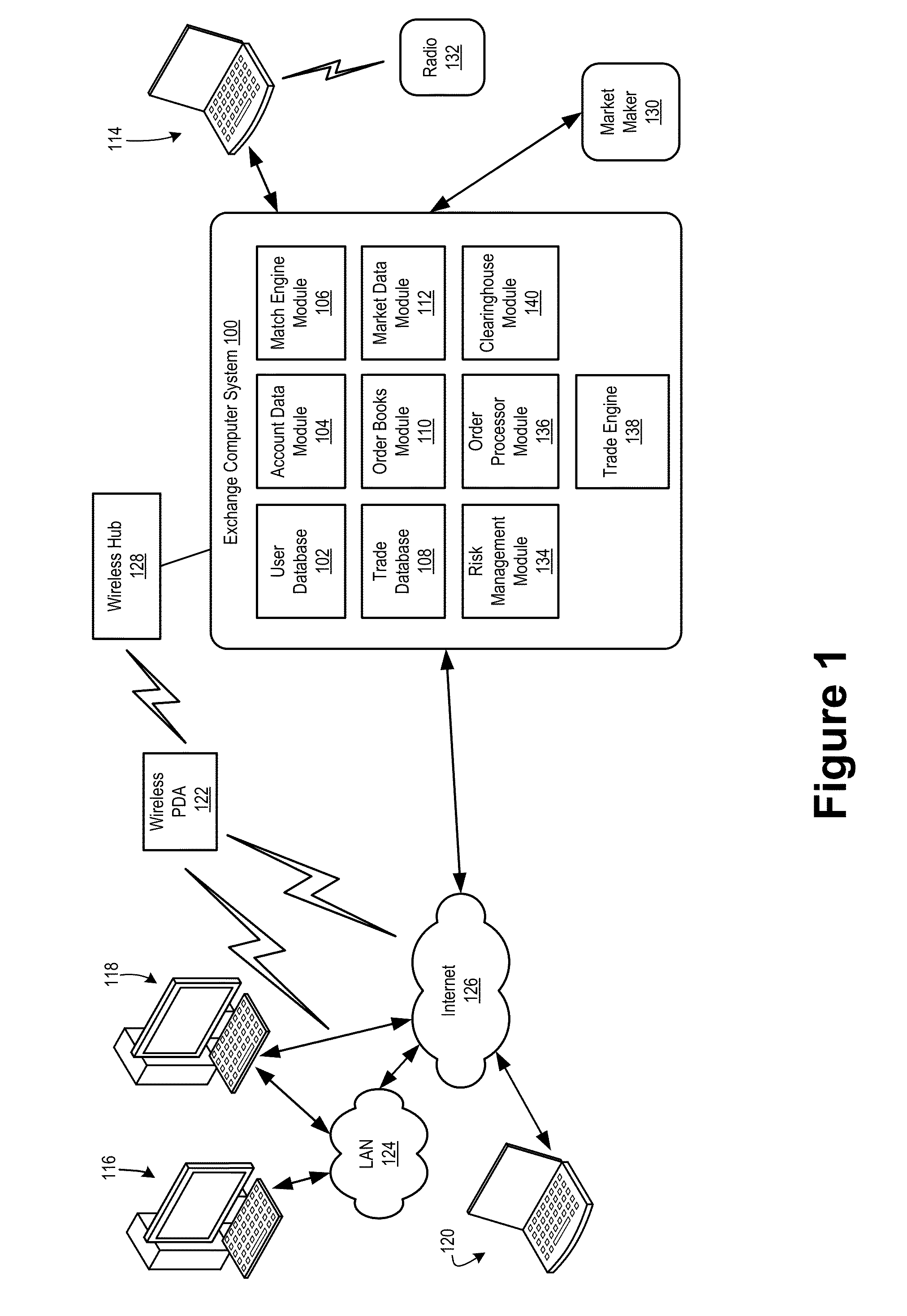 Order grid highlighting