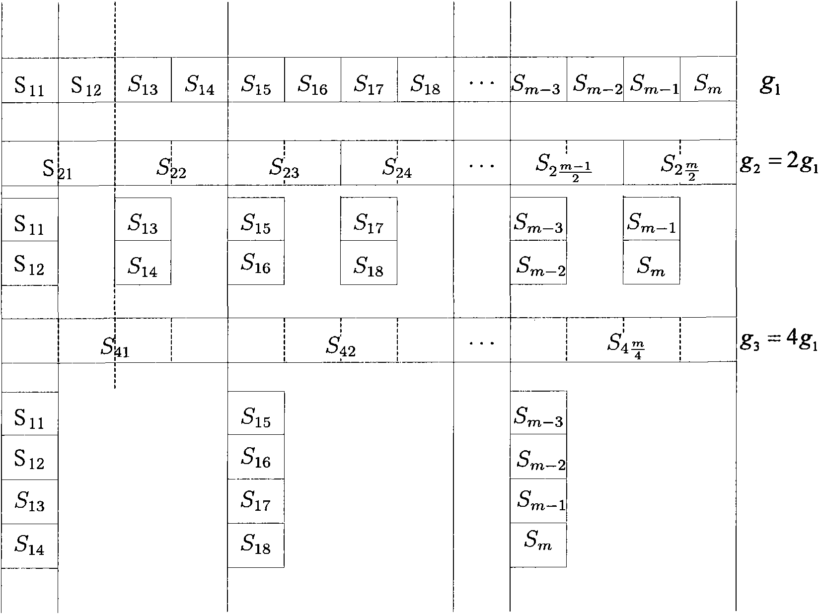 Network coding method for streaming media of peer-to-peer network