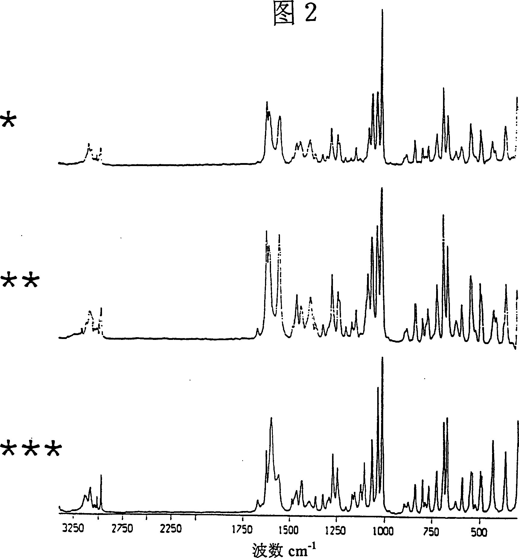 Use of certain crystal modifications of 1-(2,6-difluorobenzyl)-1h-1,2,3-triazole-4-carboxamide in treating epilepsy