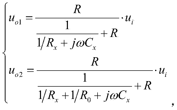 Cylindrical sample preparation device for measuring moisture content of green sand through capacitance method and method for measuring moisture content of green sand