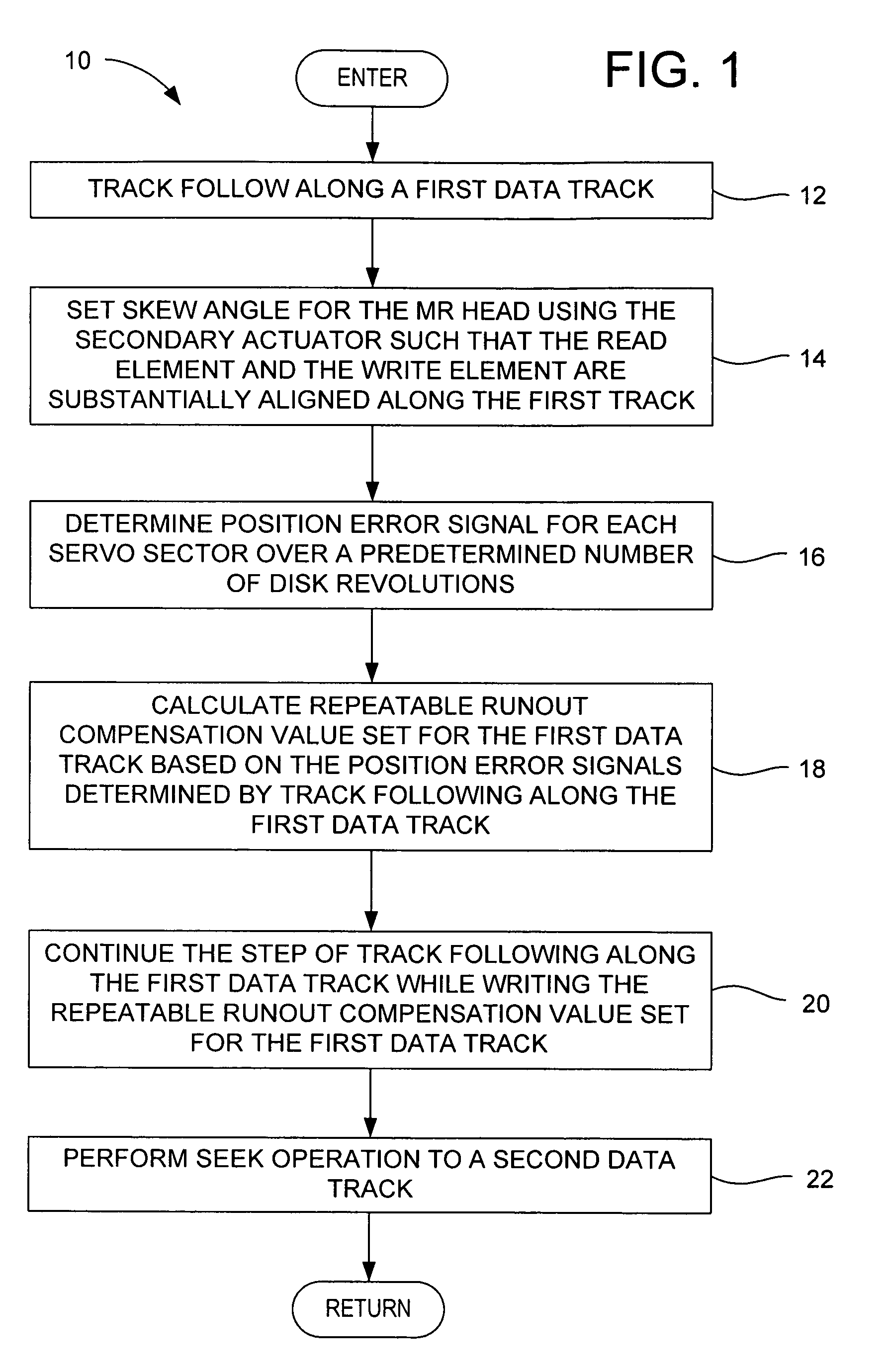 Magnetic disk drive and method for efficiently determining and storing RRO compensation values using a secondary micro-actuator