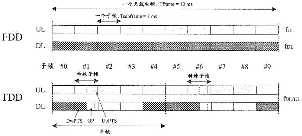 Method and apparatus for determining HARQ timing in communication systems