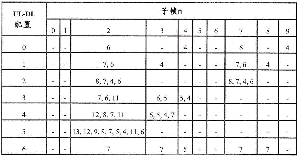 Method and apparatus for determining HARQ timing in communication systems