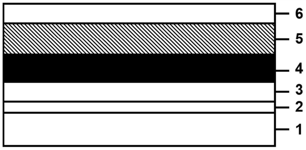 N polar surface AlGaN-based ultraviolet photoelectric detector epitaxial structure and preparation method thereof