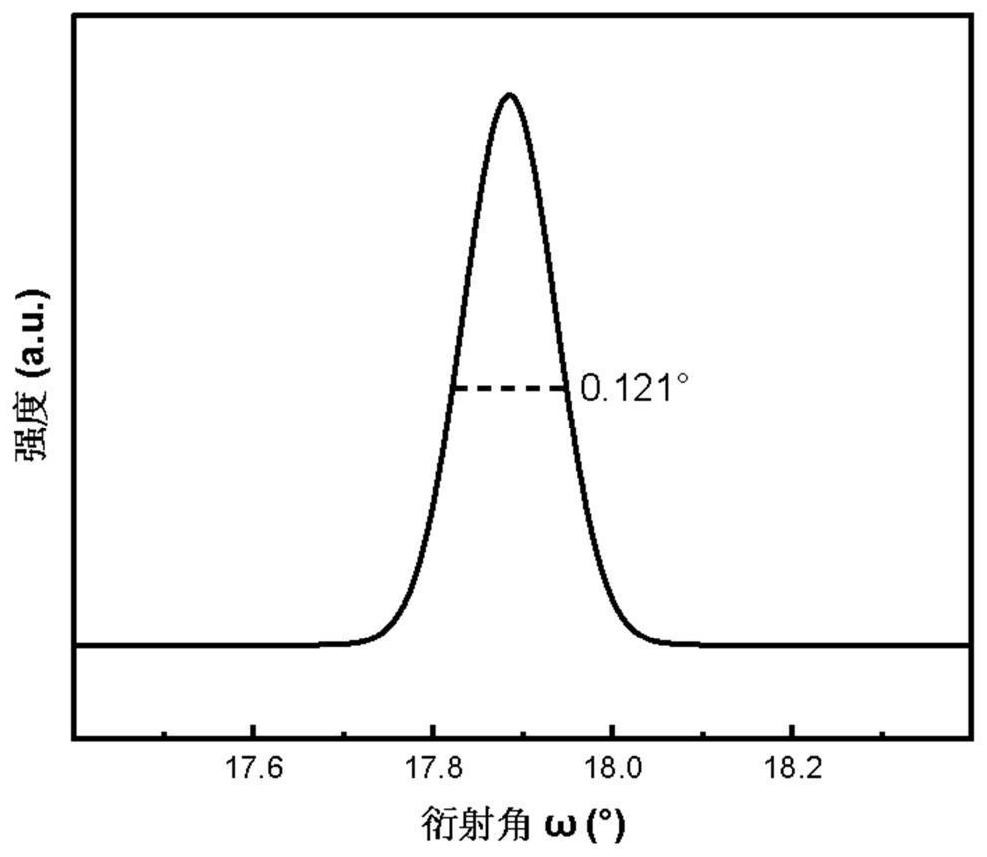 N polar surface AlGaN-based ultraviolet photoelectric detector epitaxial structure and preparation method thereof