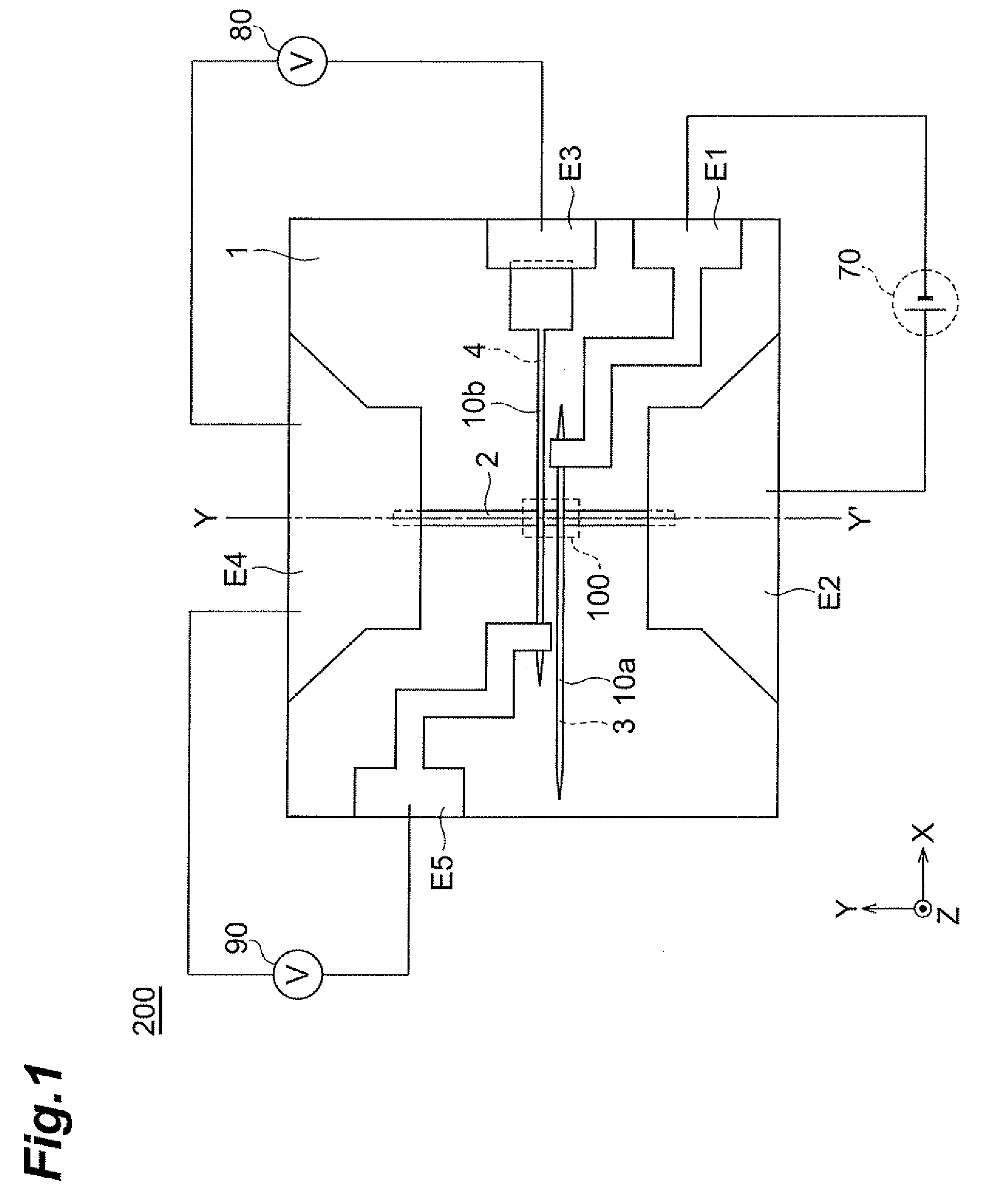 Magnetic sensor