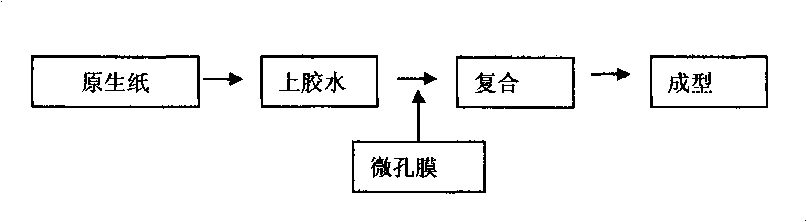 Alcohol antistaling agent wrapper paper and method for making same