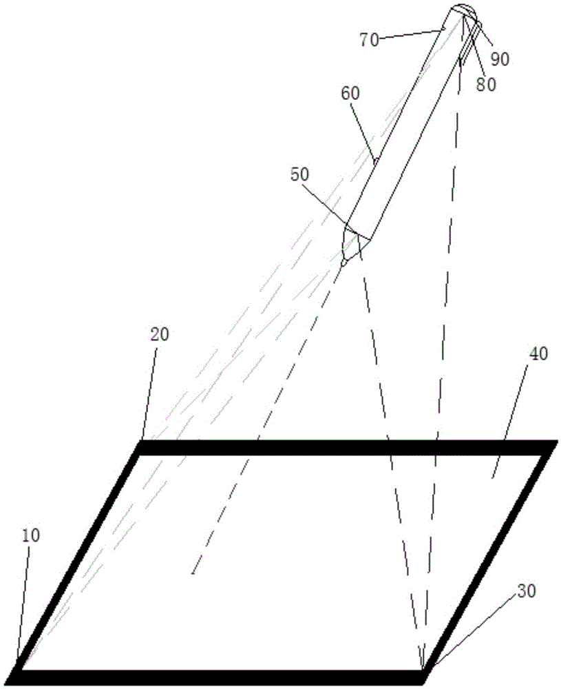 Remote touch device and method for display screen