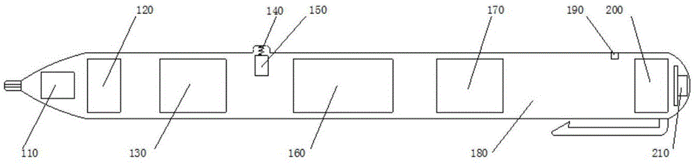 Remote touch device and method for display screen