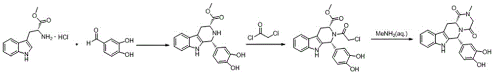 Key intermediate and synthesis method thereof, and application of key intermediate in preparing tadalafil