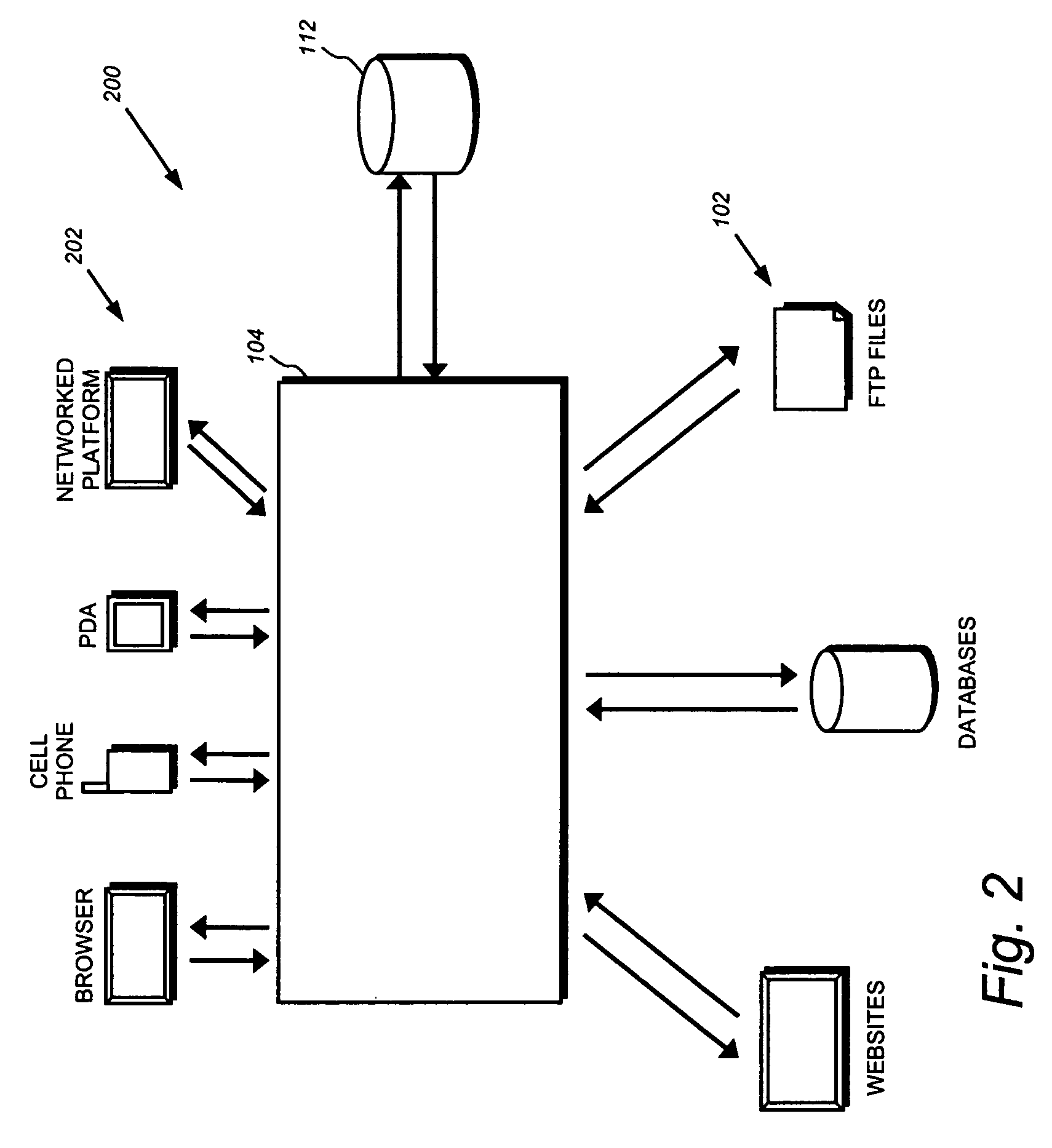 Multiple service bindings for a real time data integration service