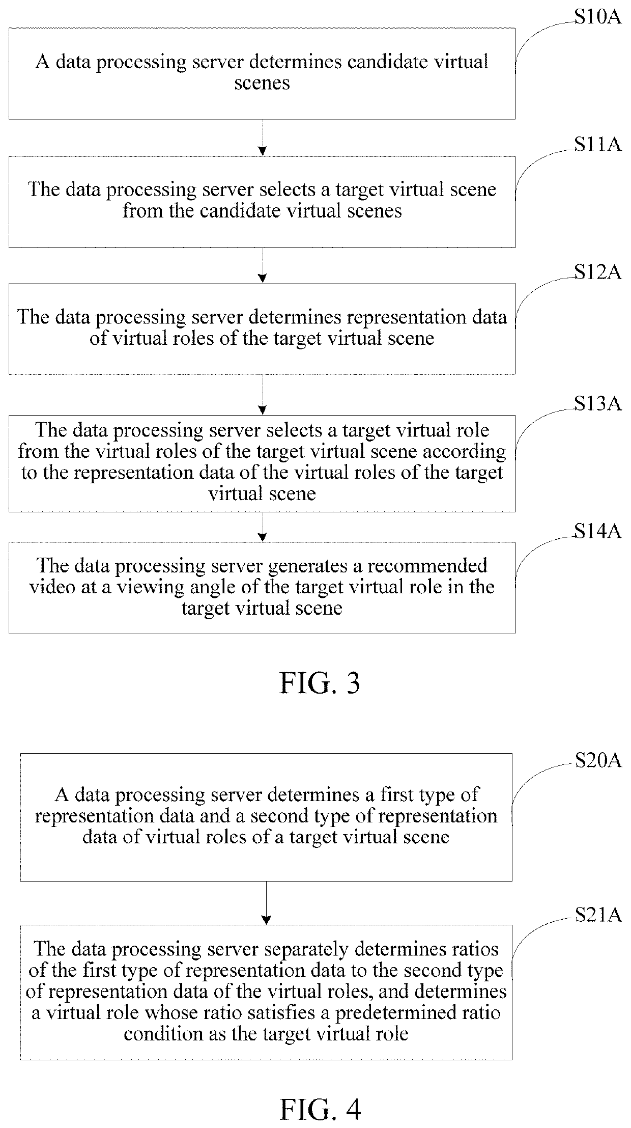 Video recommendation determination, information display, data processing method based on frame synchronization