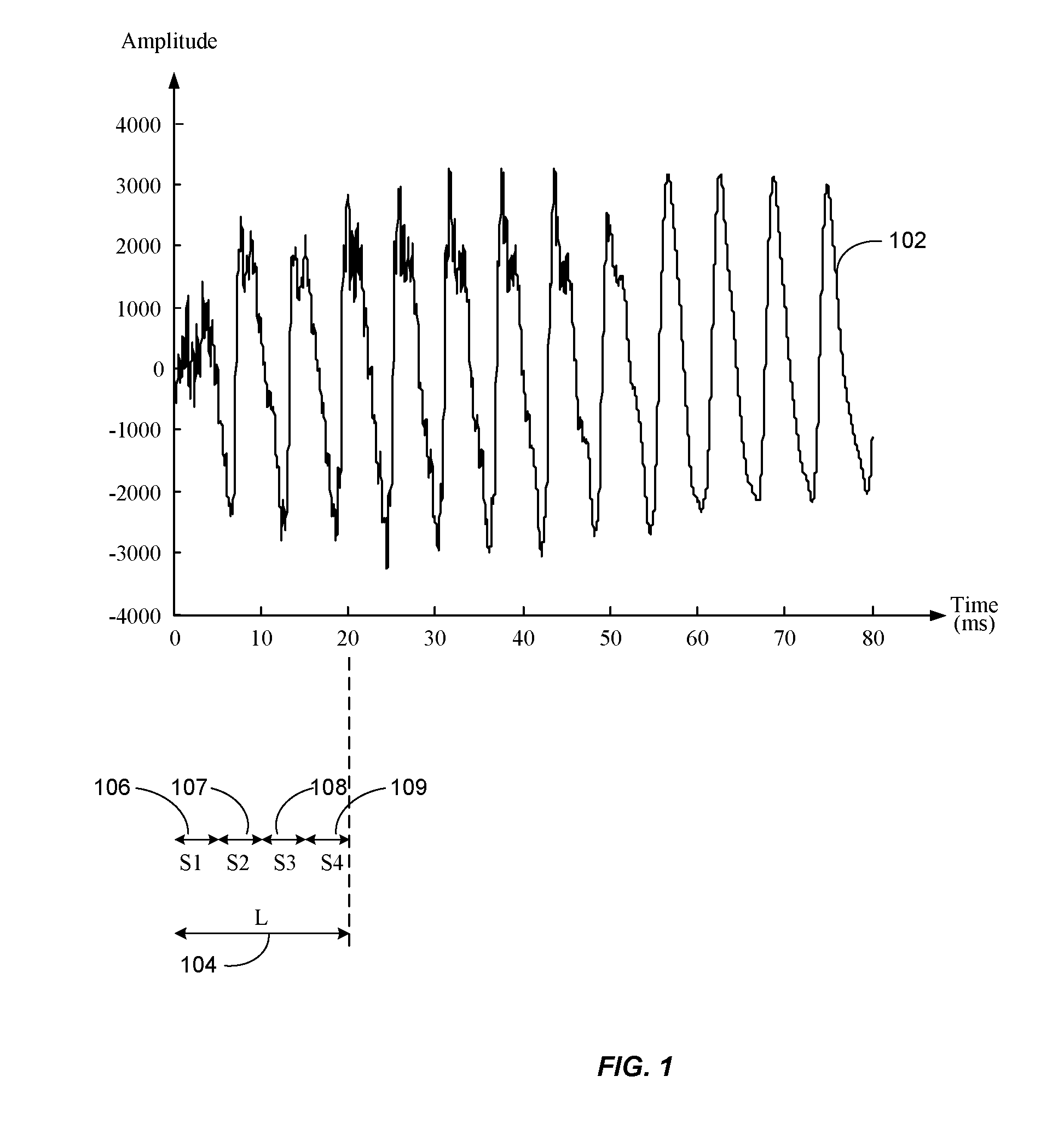 Fast lattice vector quantization