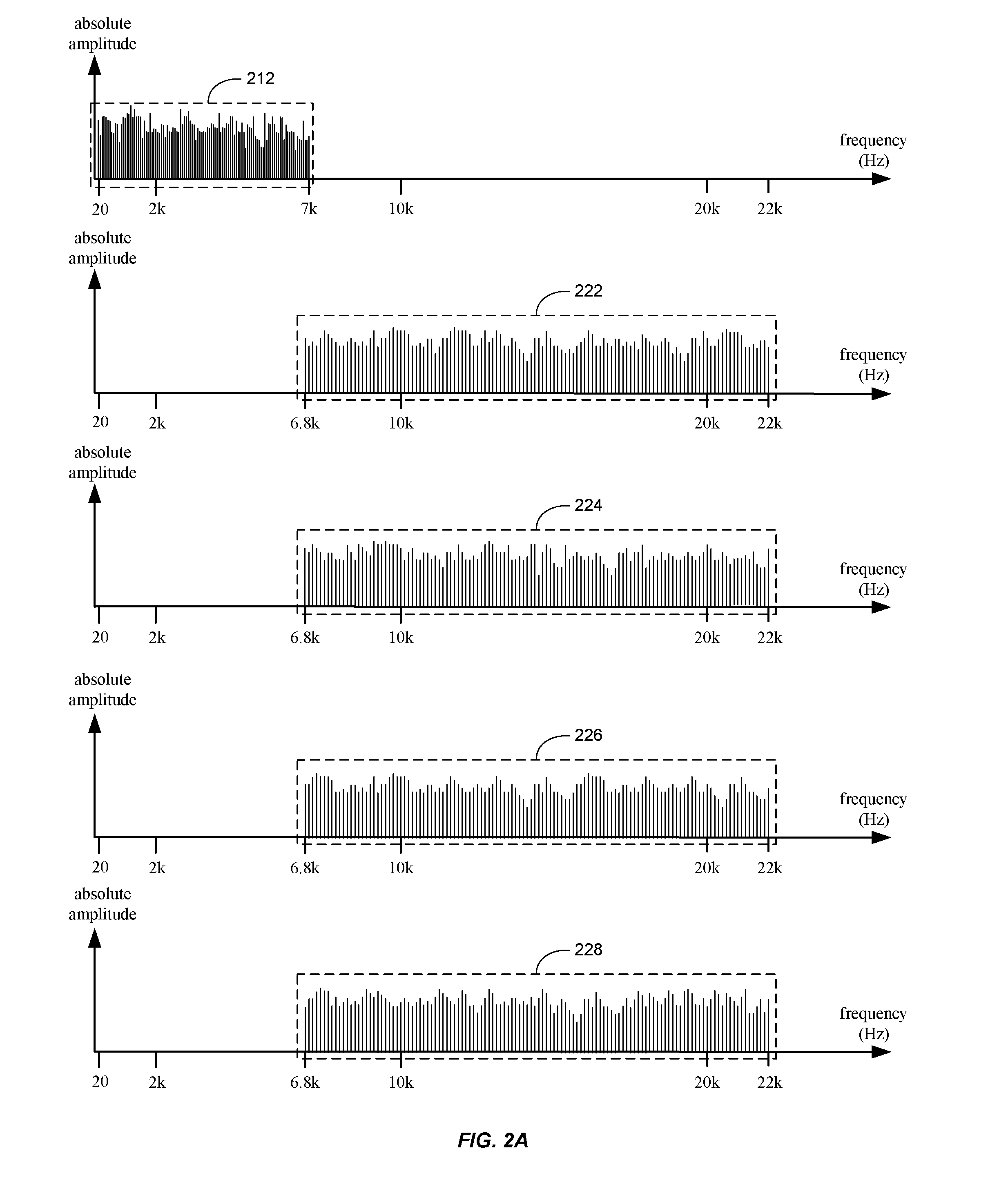 Fast lattice vector quantization