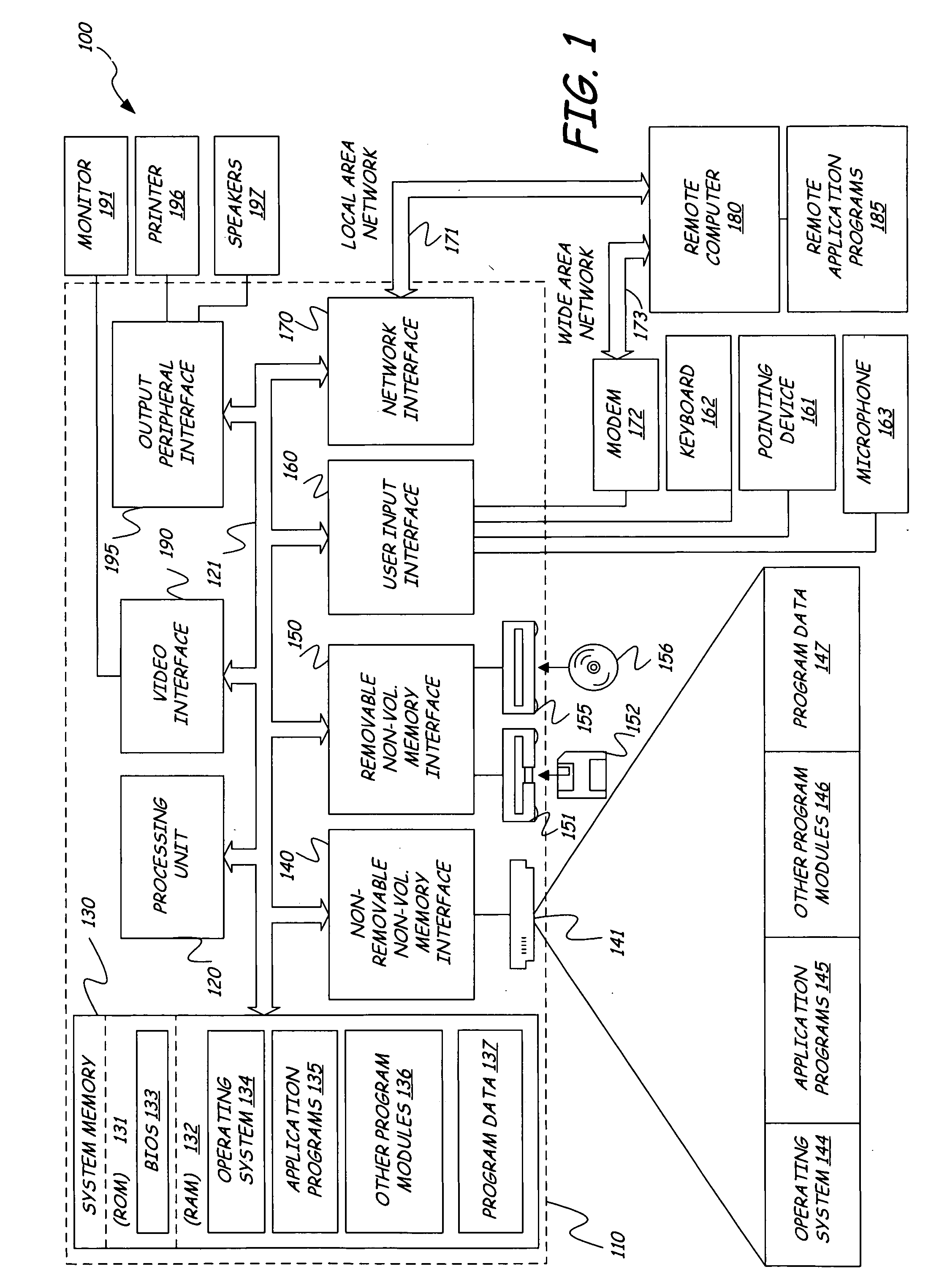 Module for creating a language neutral syntax representation using a language particular syntax tree