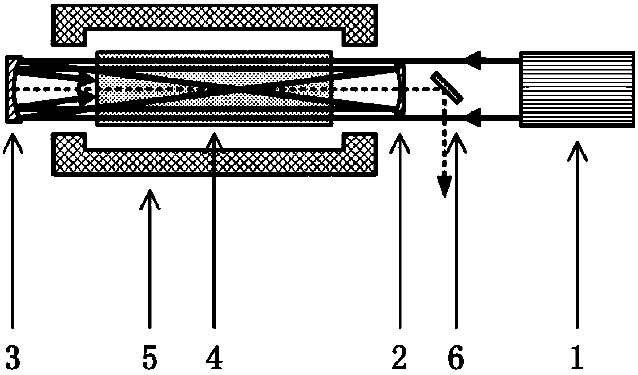 Excimer broadband pumping alkali metal laser by adopting negative-branch confocal unstable-cavity structure