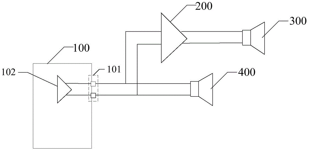 Audio playing device and method as well as mobile terminal