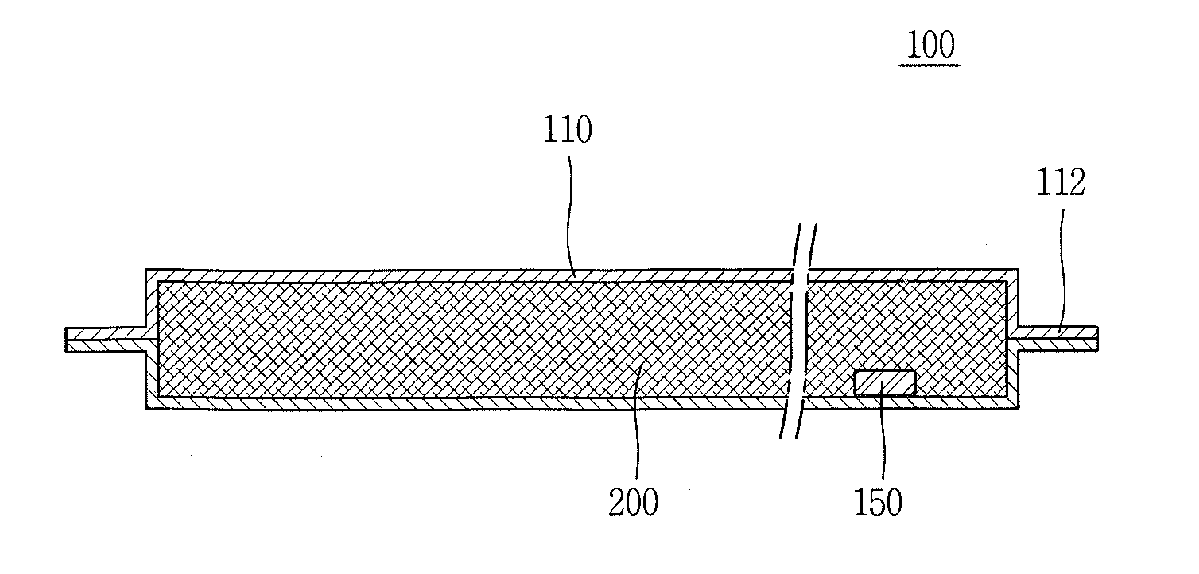 Method for fabricating core of vacuum insulation panel, core of vacuum insulation panel, and vacuum insulation panel having the same