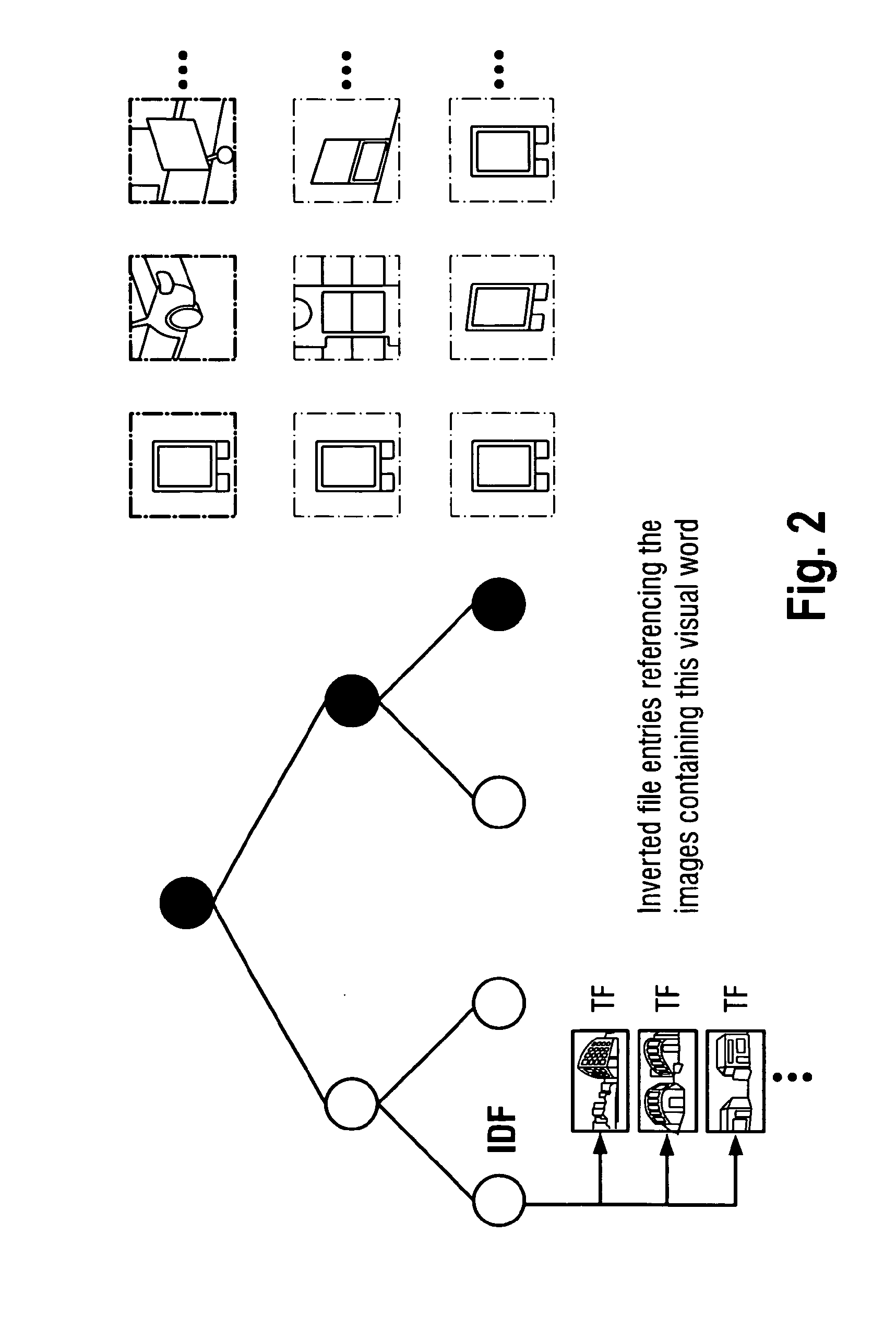 Visual Localization Method