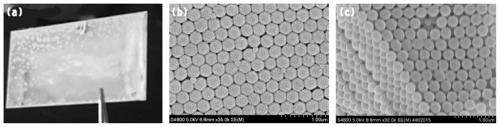 Photonic crystal gel material and glucose detection method for detecting glucose