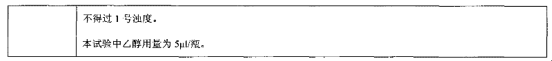 Fat-soluble vitamin freeze-dried injection and preparation method thereof