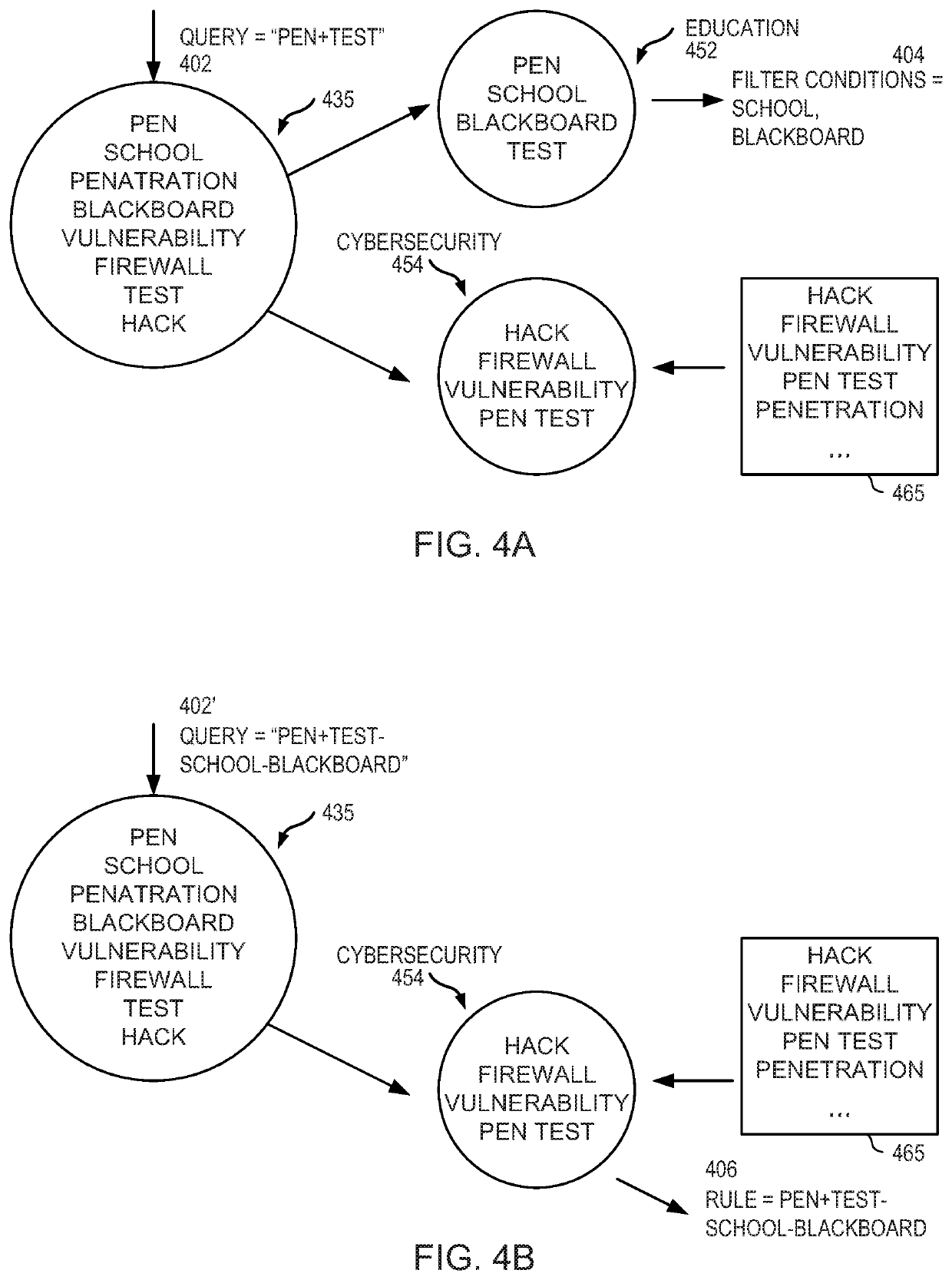 System and method for identifying cyberthreats from unstructured social media content