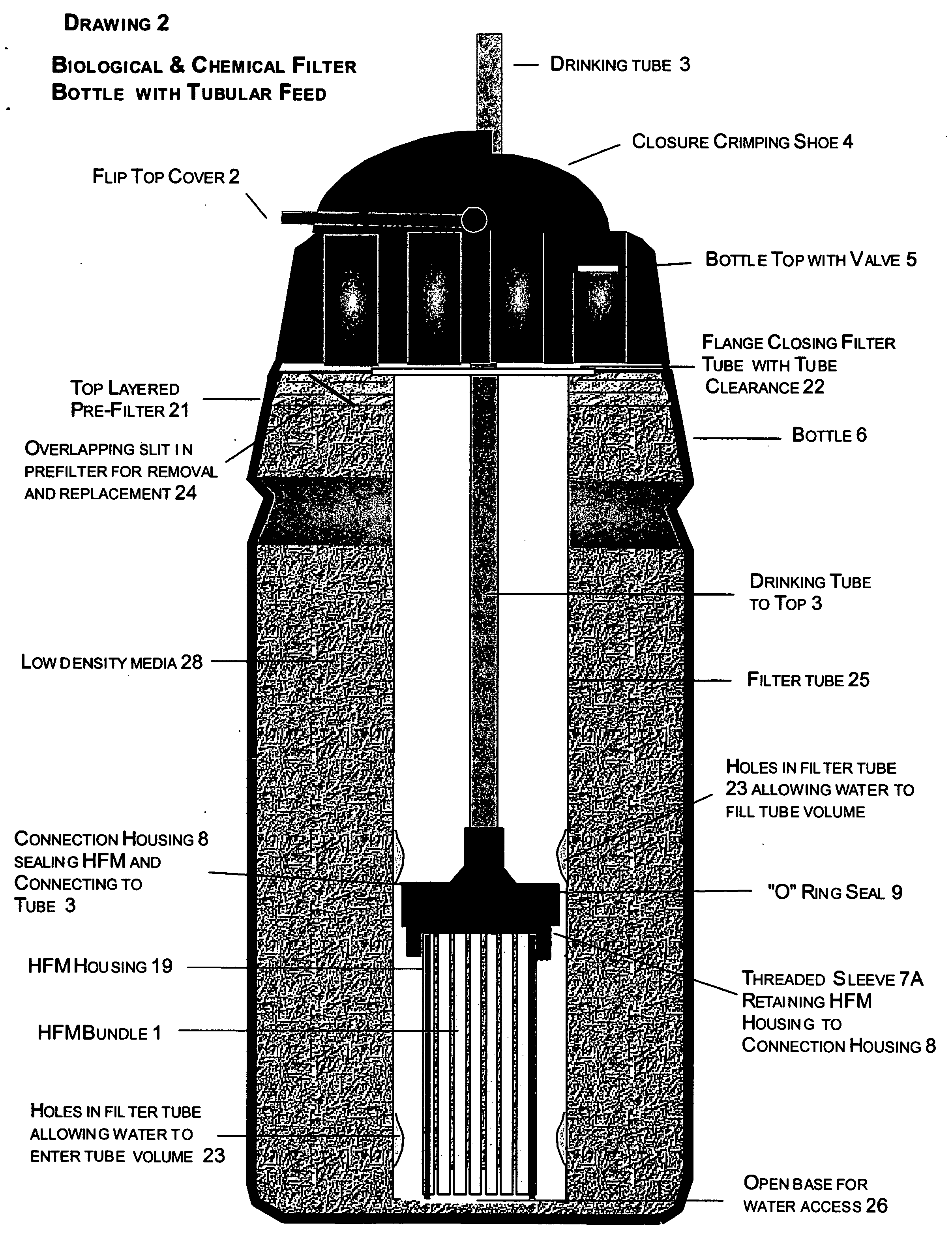 Biological filter on a tube