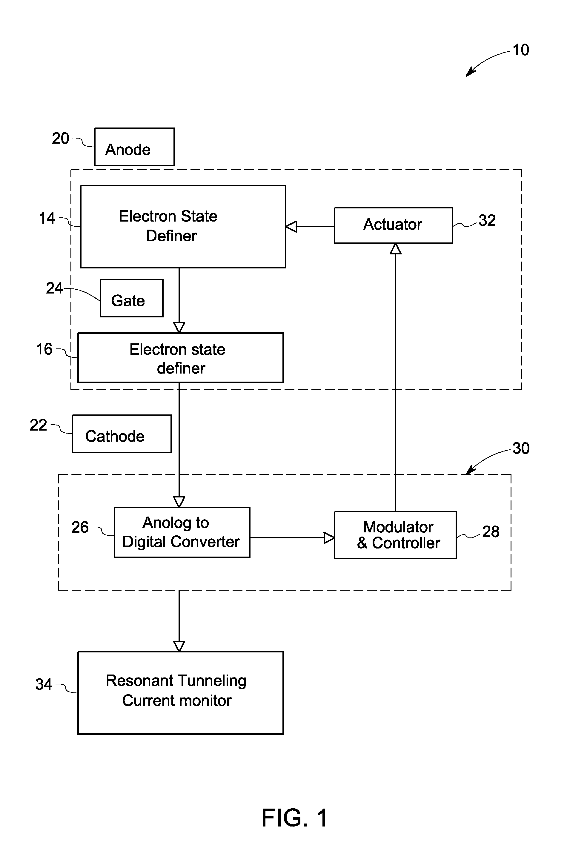 Devices and methods for electric field sensing