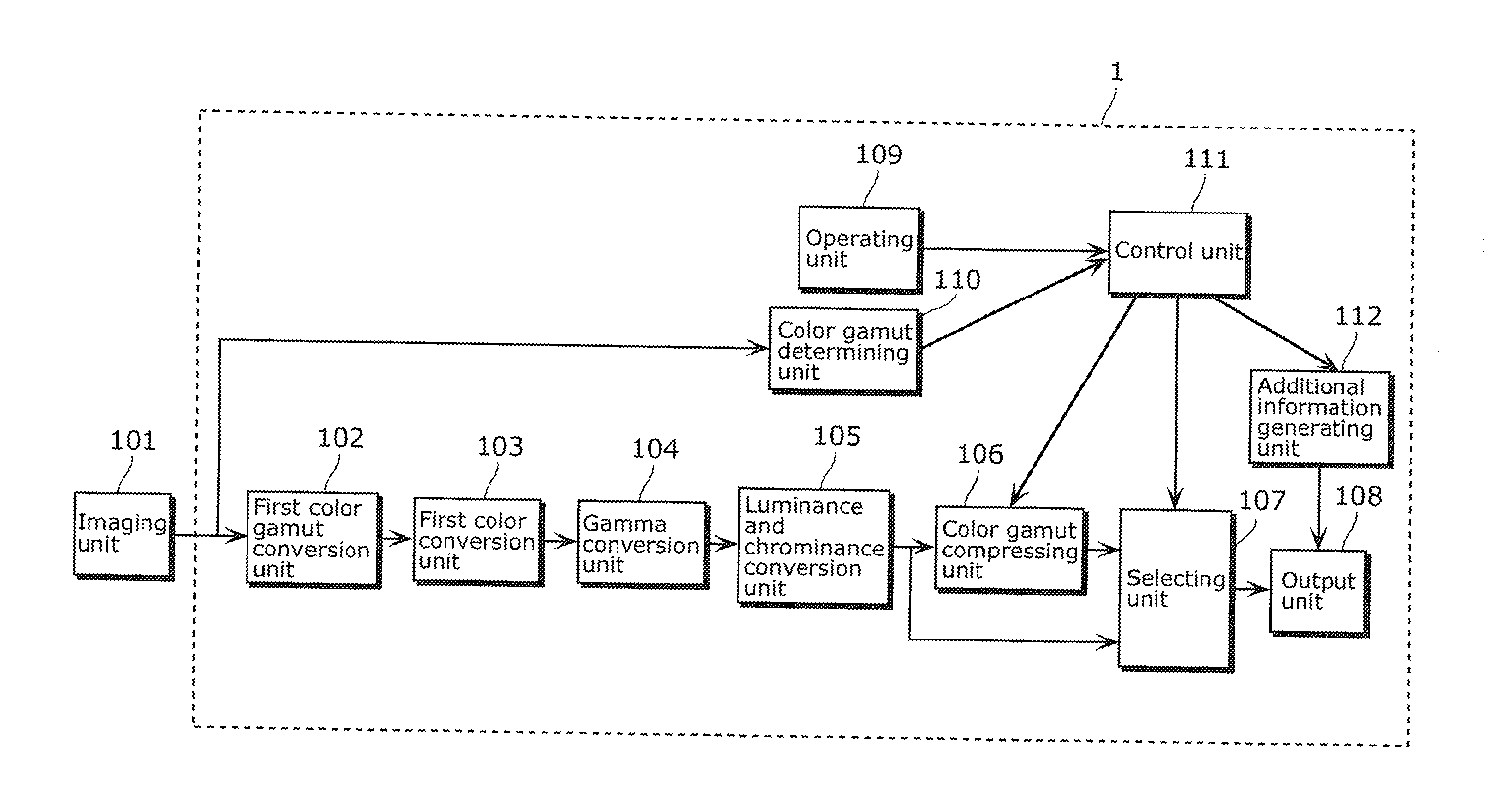 Color signal converting apparatus, video displaying apparatus, color signal converting method, video displaying method and image data