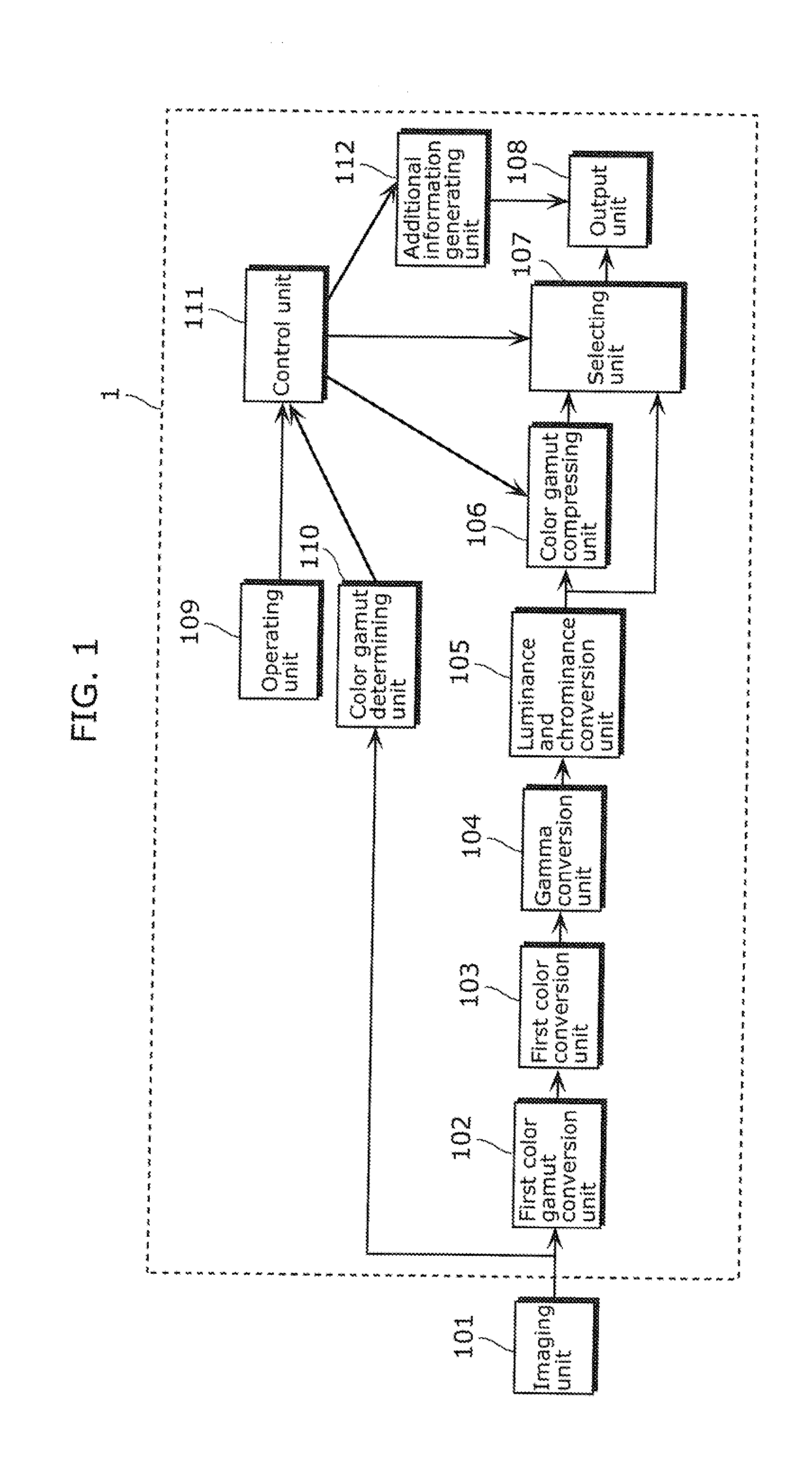 Color signal converting apparatus, video displaying apparatus, color signal converting method, video displaying method and image data