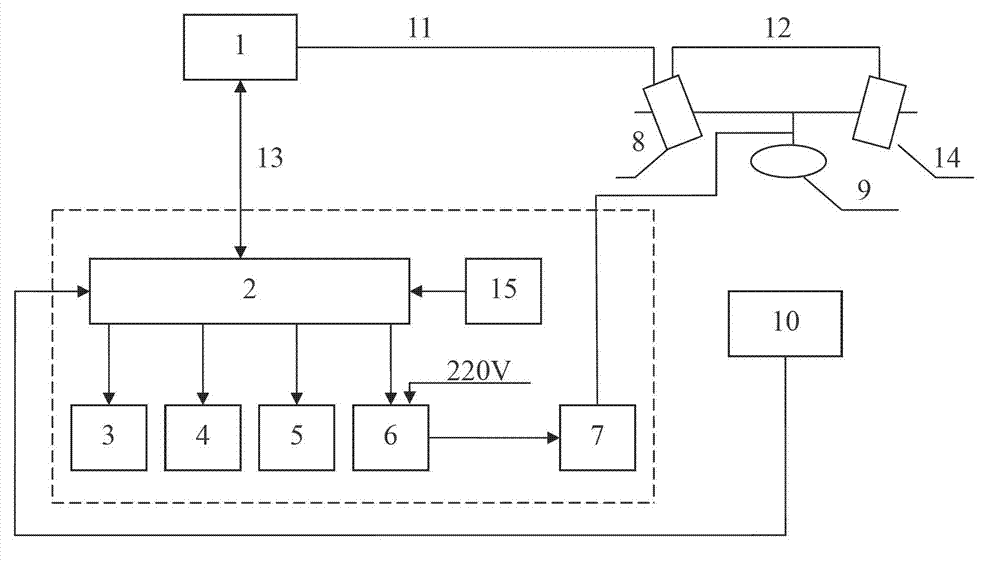 System for detecting fracture splitting notch of connecting rod of automobile based on machine vision