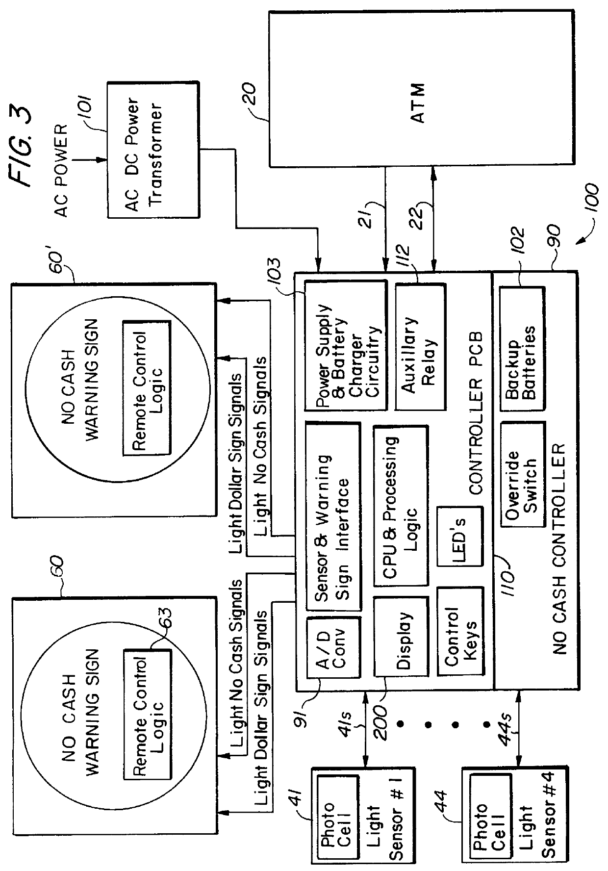 Light level monitoring and ATM control system for automated teller machine which directly measures light source luminance to indirectly determine area illuminance