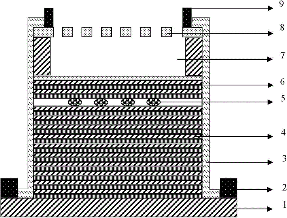 Single photon emitter based on high refractive index contrast grating structure and its manufacturing method